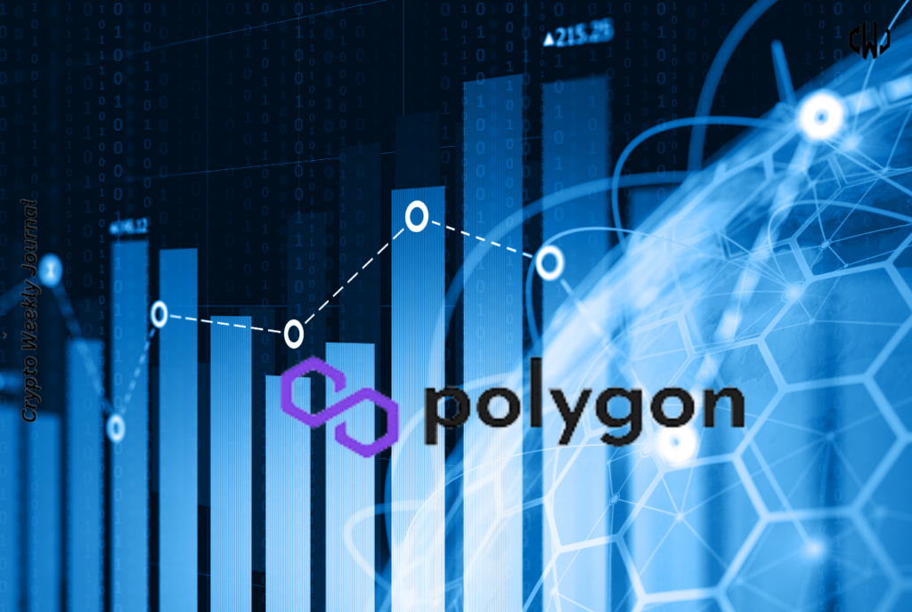 Polygon