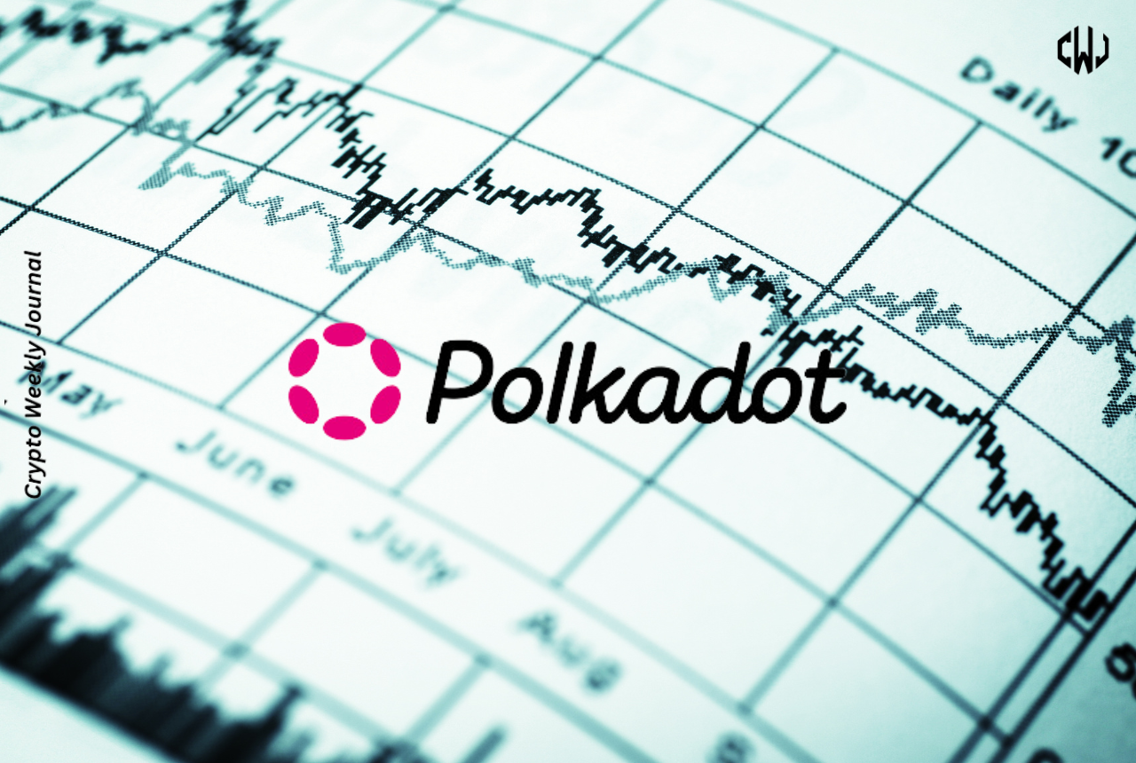 Polkadot