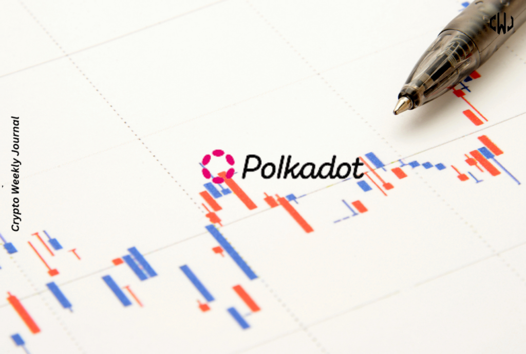 Polkadot