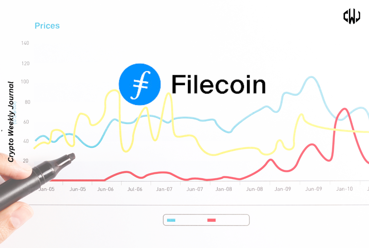 Filecoin