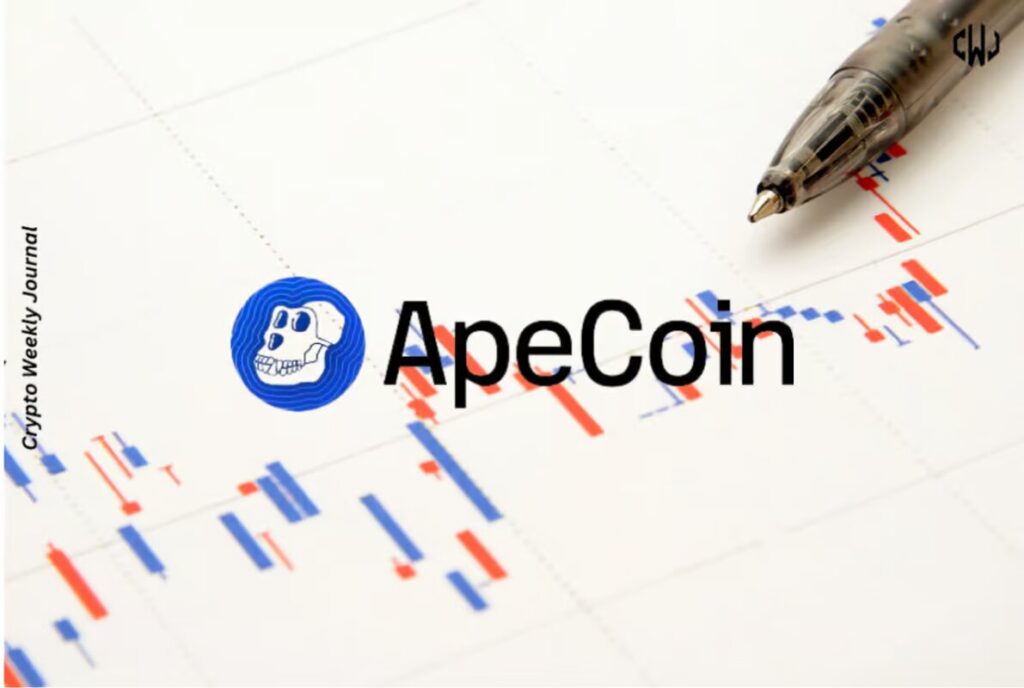 Apecoin